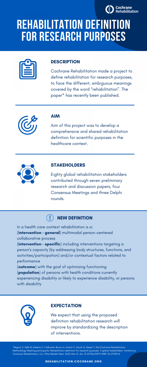 rehabilitation-definition-for-research-purposes-cochrane-rehabilitation